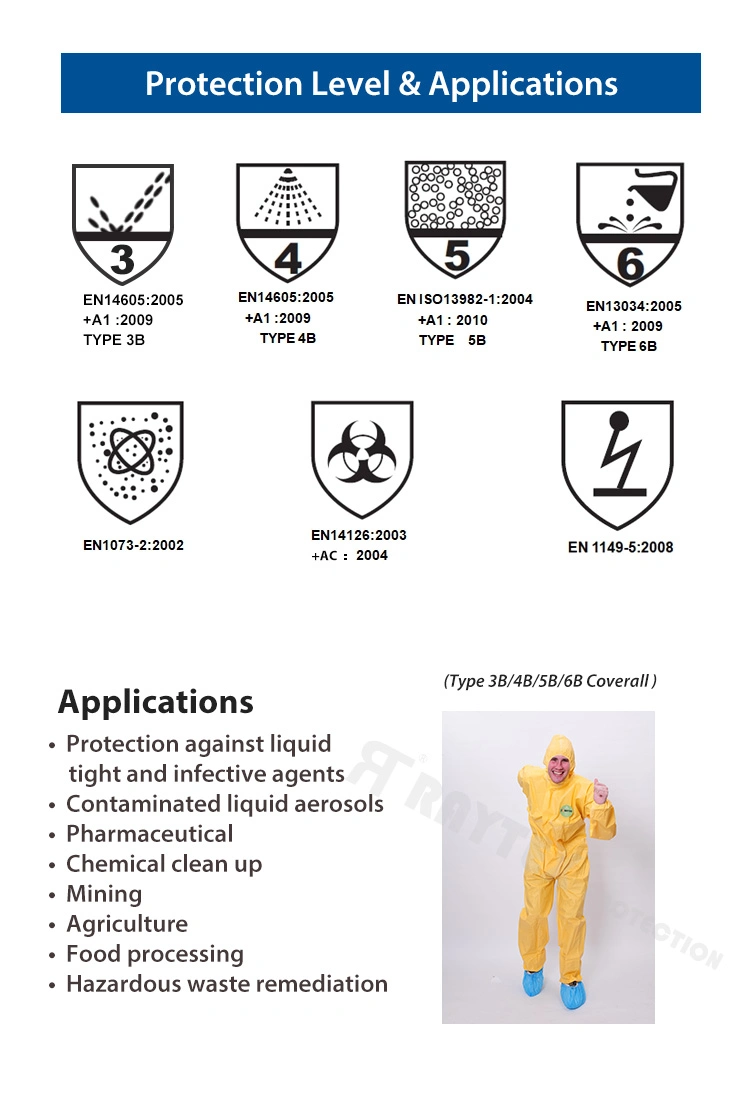 Disposable Coverall Protective Suit with White Polypropylene Nonwoven Fabric Waterproof Safety Non Woven SMS Microporous Protection PPE Suit